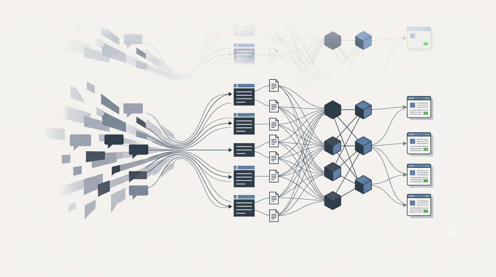 Editorial illustration showing buyer prompts flowing through source documents and measurement systems into AI-generated answer interfaces.