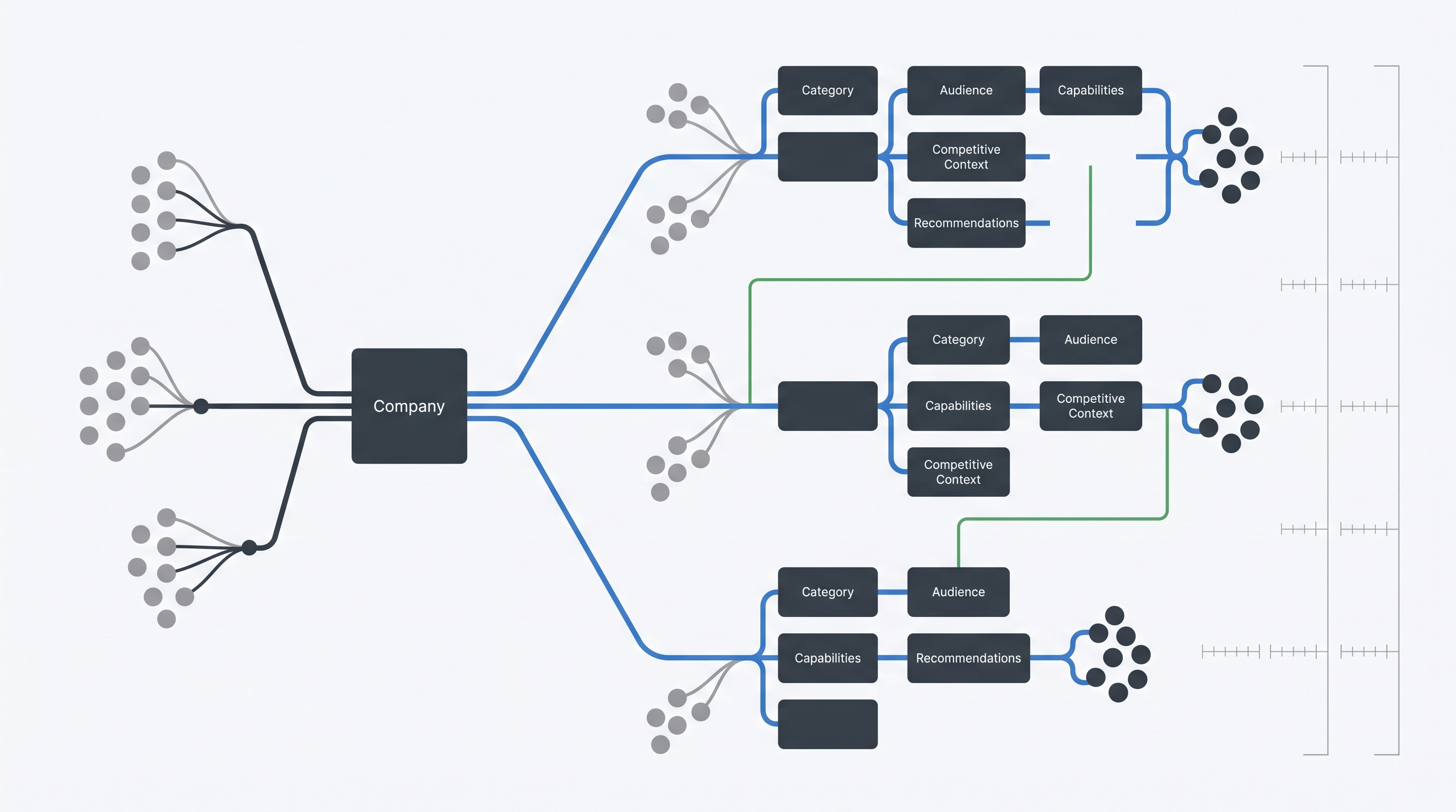 Illustration representing ways to access Google AI Mode through Google Search and the Google app.